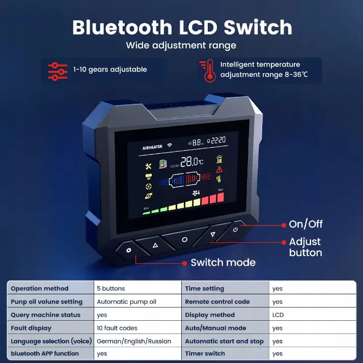 Parkeringvarmer av 12v & 110-240v 5-8kw Diesel Lcd