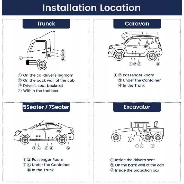 Parkeringvarmer av 12v & 110-240v 5-8kw Diesel Lcd