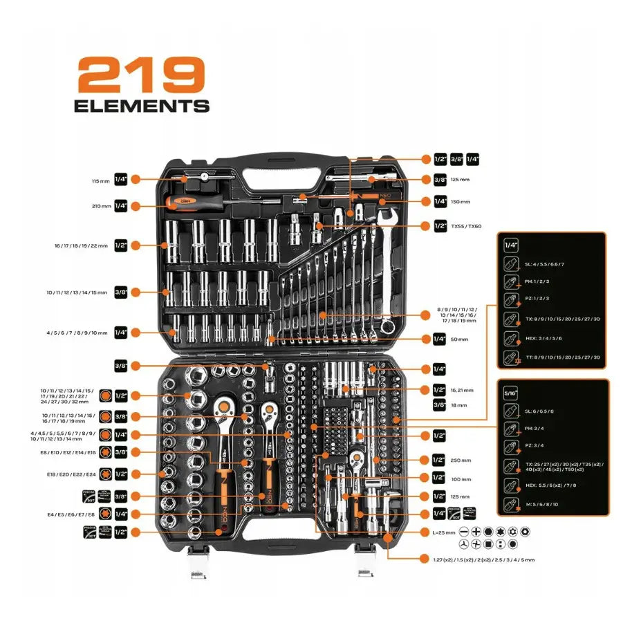 Pipenøkkelsett Fra Neo Tools 219 Deler - 6