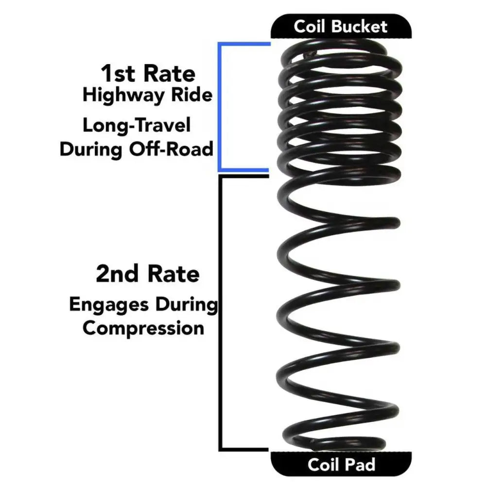 Skyjacker Diesel Løft 2,5’ - Jeep Wrangler Jl 4 d 18- - 2