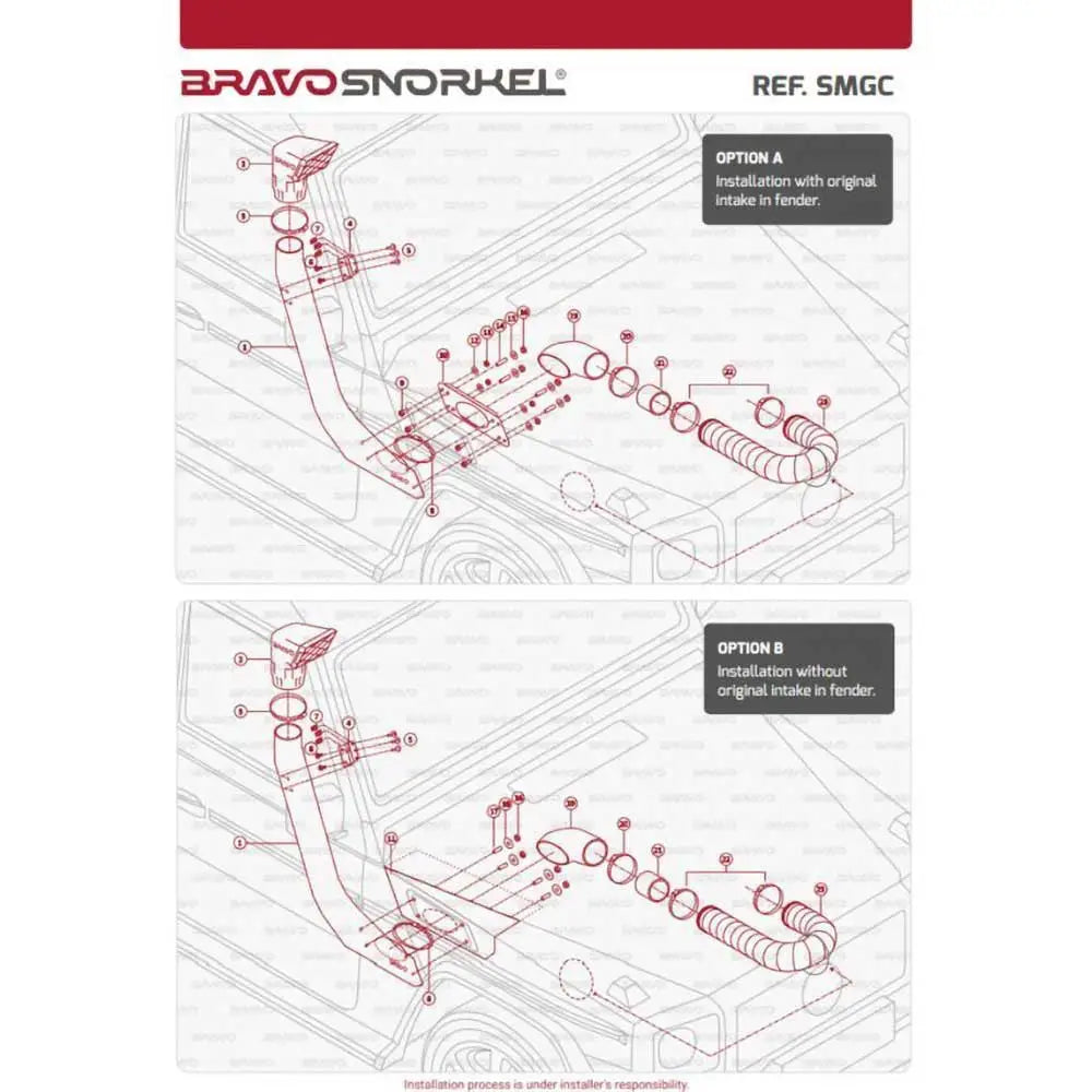 Snorkel Luftinntak Bravo - Mercedes G-klasse W460 79-92 - 3