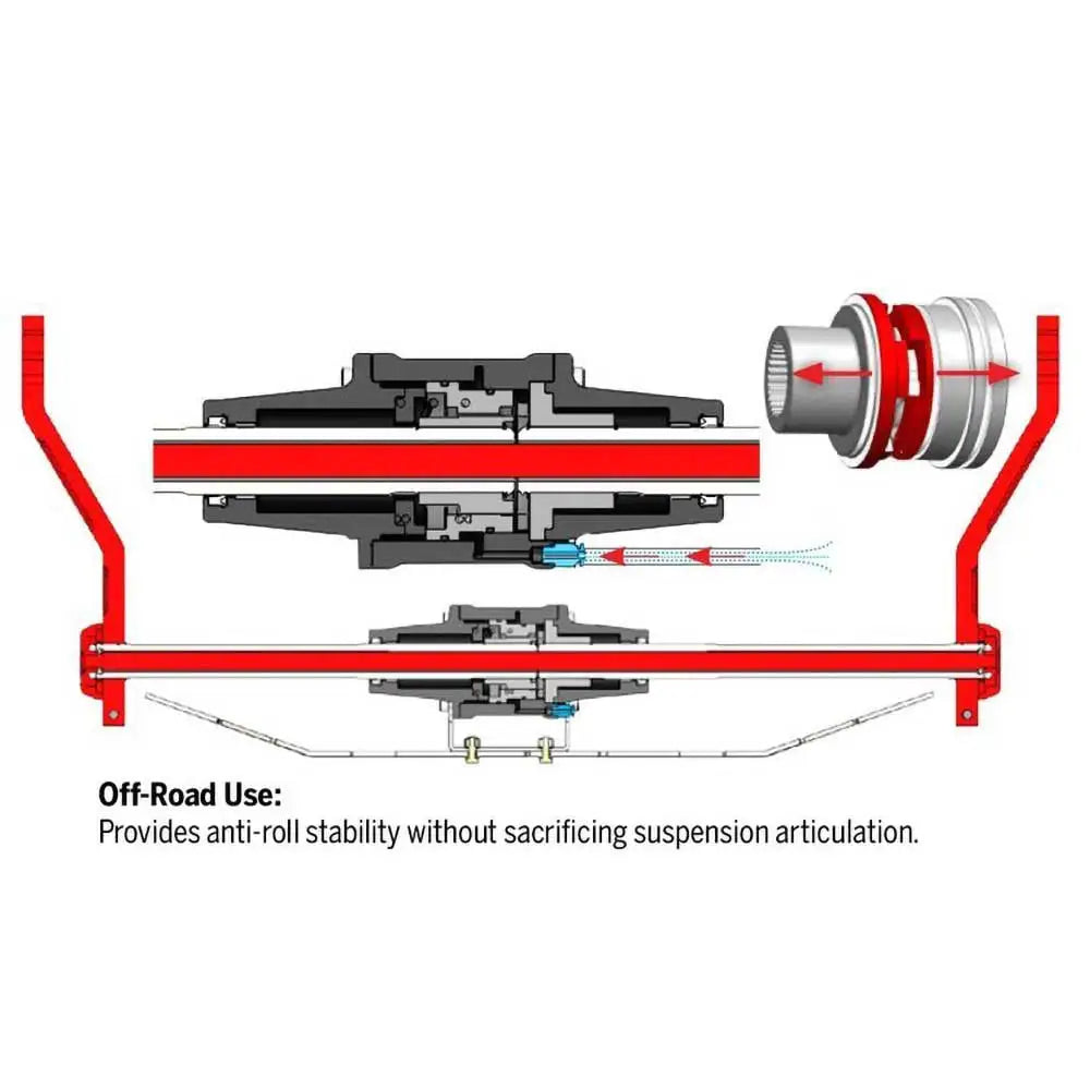 Stabilisatorforbindelsesstykker Foran G2 Dual Rate - Jeep Wrangler Jk 2 d 07-18