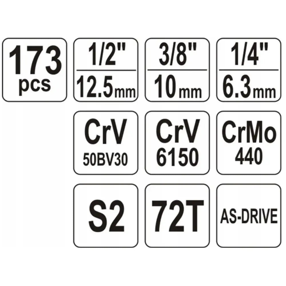 Verktøysett 1/2’ Xxl 173 Deler - 7