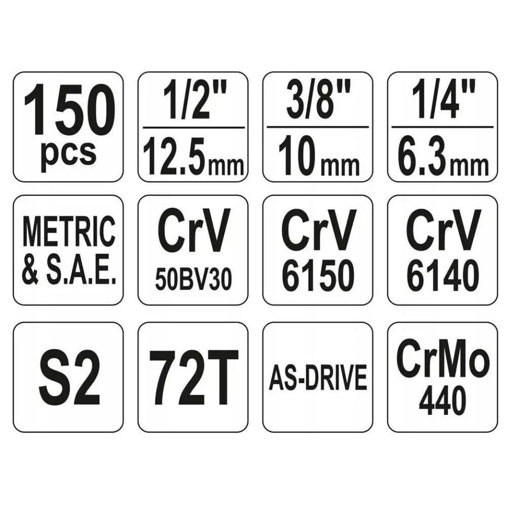 Yato Sett Med Pipenøkler 1/2″ 1/4″ 3/8″ 150 Deler - 11